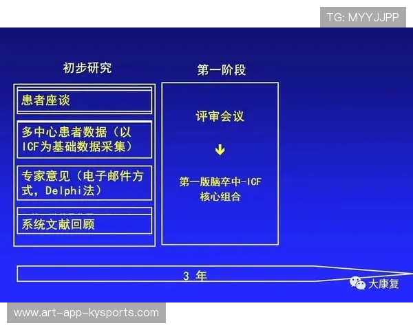 BLG何去何从？核心组合留队与否牵动联赛格局