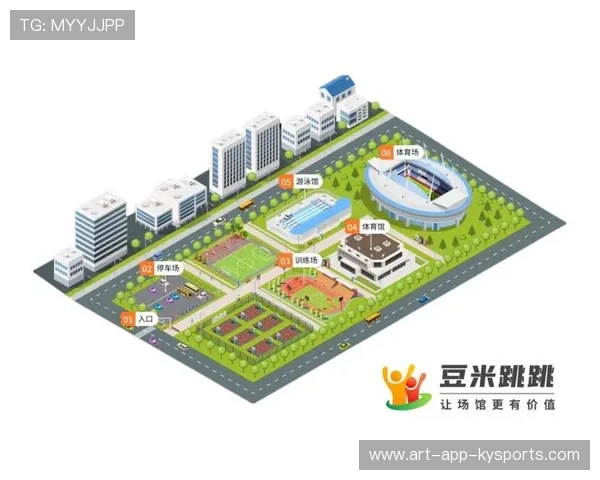 体育场馆与周边商业联动创造复合收益模式