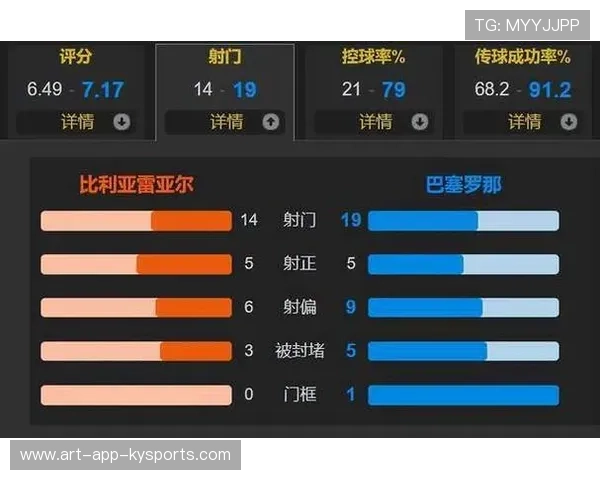 西甲“超级射手”屡屡破门,精彩进球不断刷新纪录,西甲射手榜2016一2017 西甲“超级射手”屡屡破门,精彩进球不断刷新纪录,西甲射手榜2016一2017